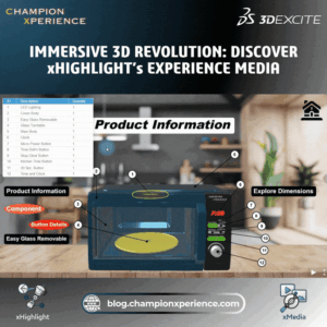 3D革命：xHighlight的体验媒体