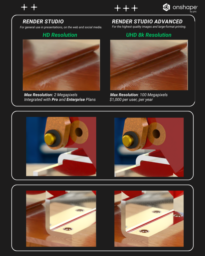 One Shape Renders Why Choose Onshape Render Studio for CAD Visualization? - ChampionXperience