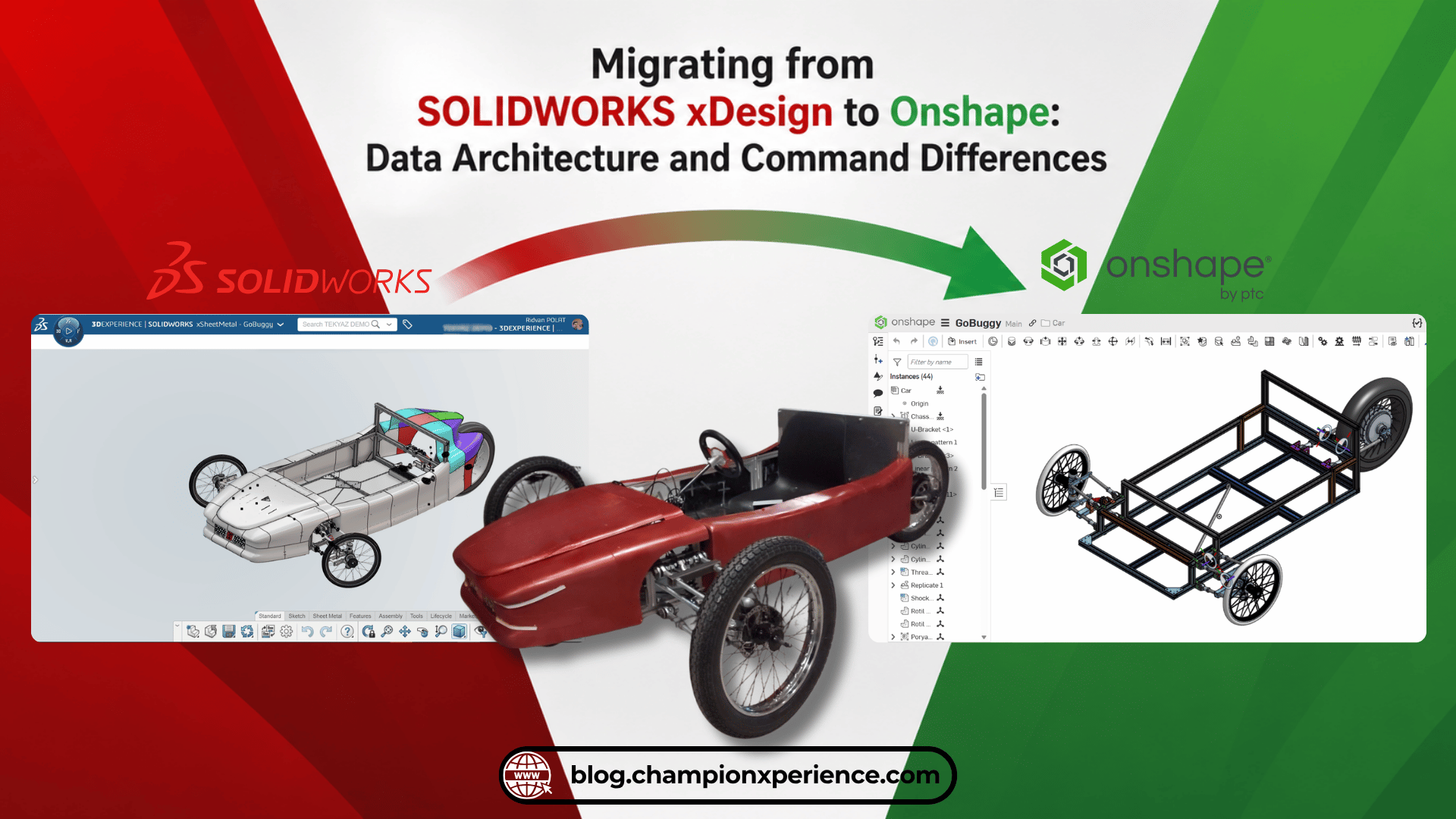 Migrating form SOLIDWORKS xDesign to Onshape: Data Architecture and Command Differences